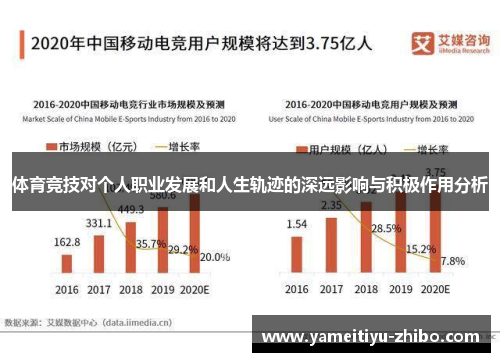 体育竞技对个人职业发展和人生轨迹的深远影响与积极作用分析